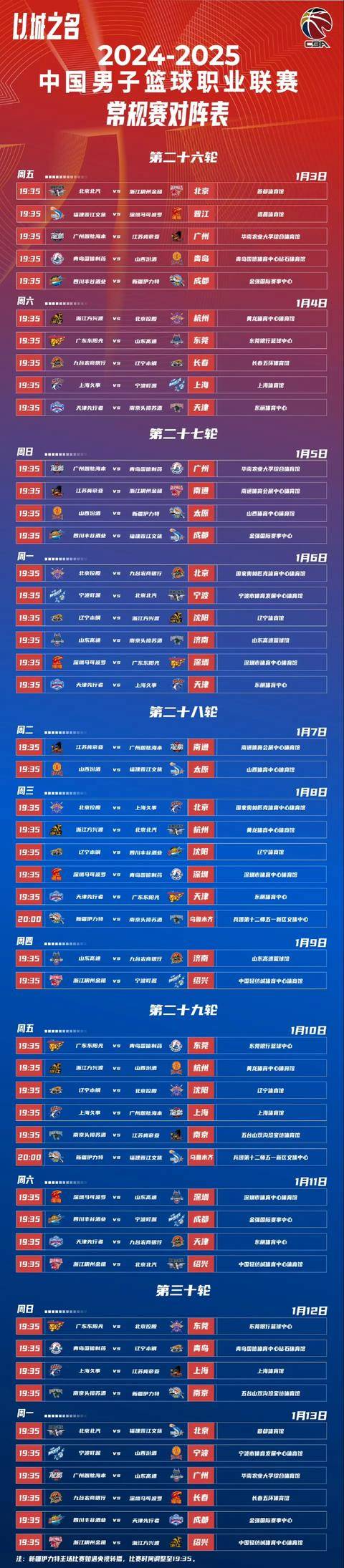 CBA常规赛倒计时；洛杉矶湖人今夜复出首秀；细节引发关注；更衣室稳定；赛程密集仍需轮换的简单介绍-比分数据